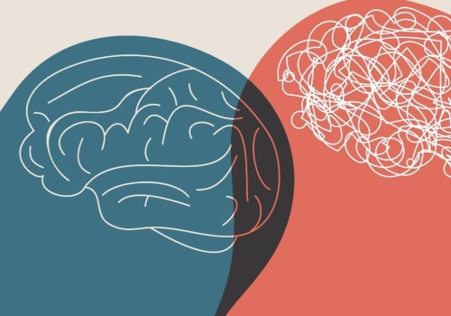 What are the 5 types of mental health?